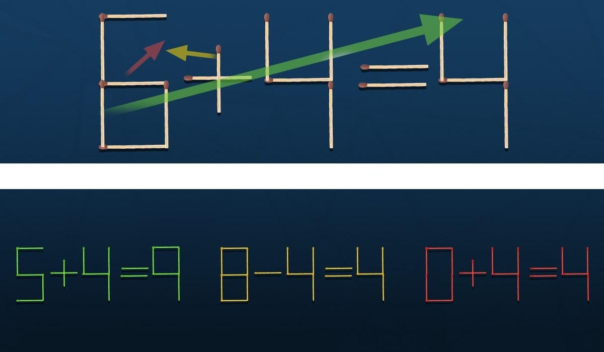 Vilken tändsticka måste flyttas för att likheten ska bli sann: ett utmanande pussel