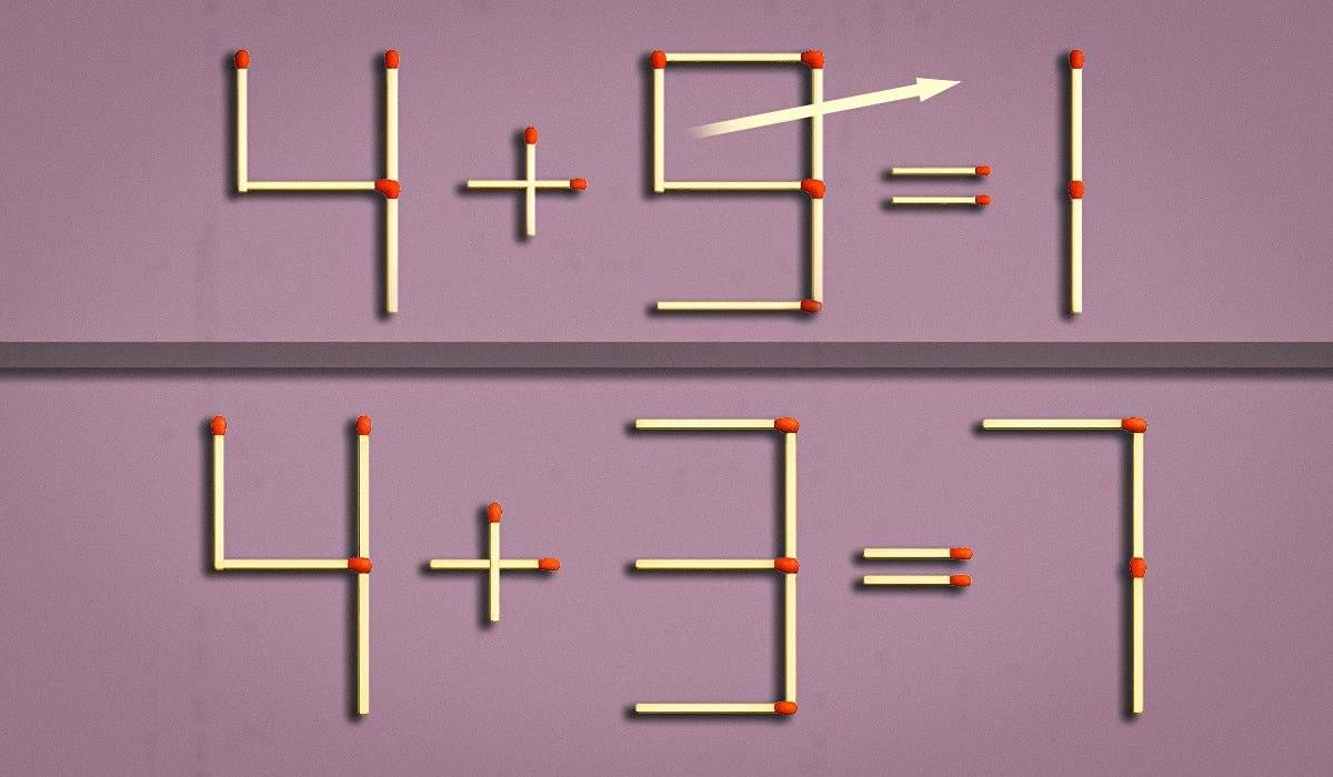 Endast 2% av alla människor kan fixa jämställdhet på 8 sekunder: ett tändstickstest för IQ-testning