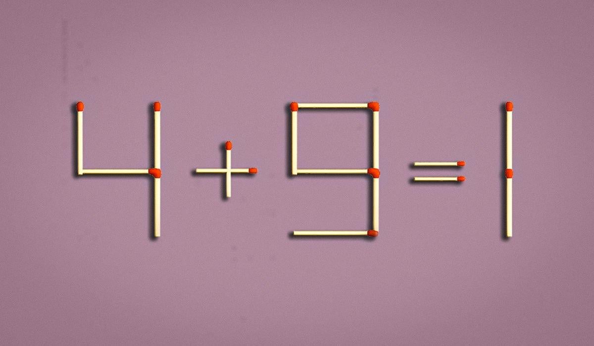 Endast 2% av alla människor kan fixa jämställdhet på 8 sekunder: ett tändstickstest för IQ-testning