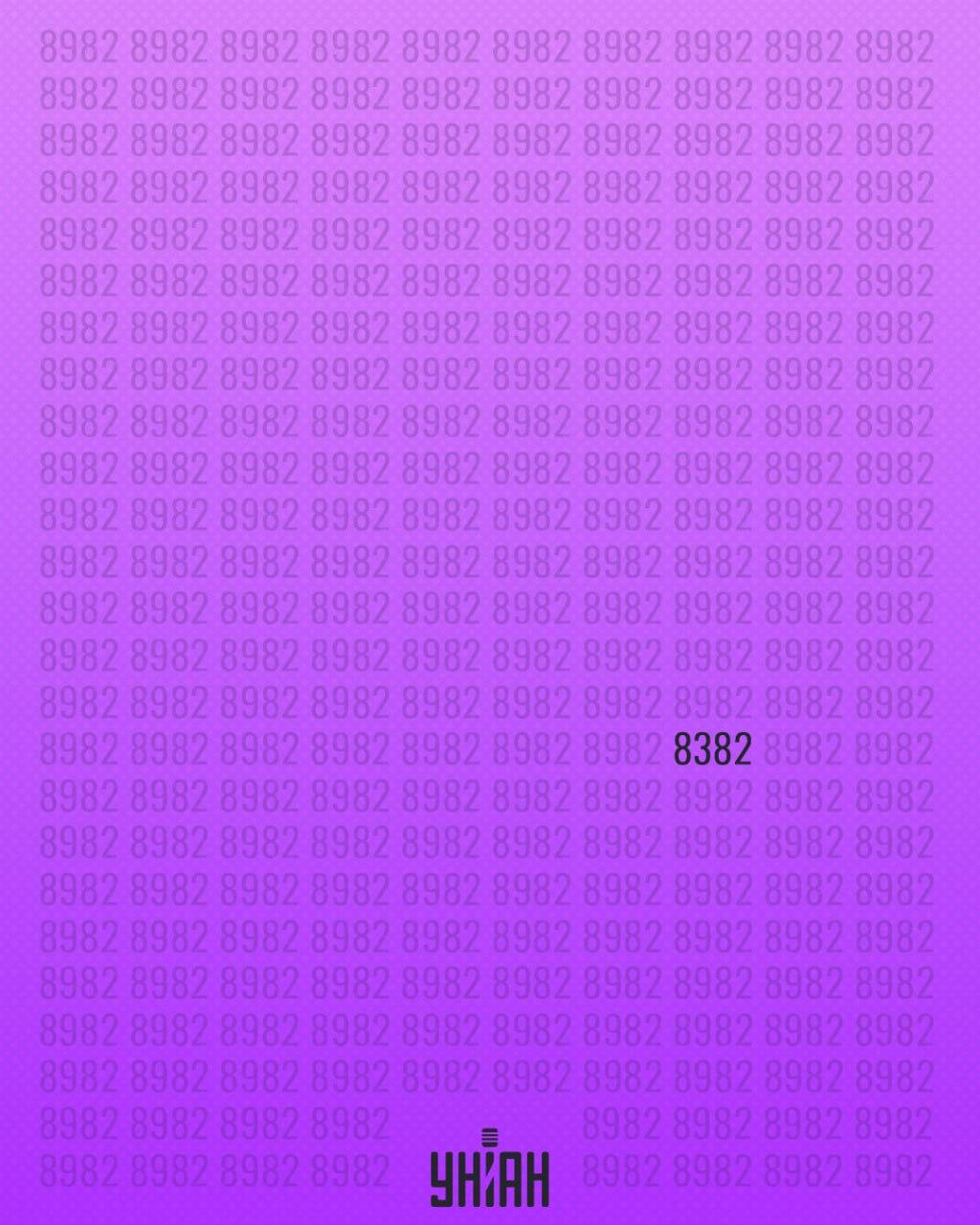 Konstigt namn, vilket är mycket likt 8982 / collage Moje