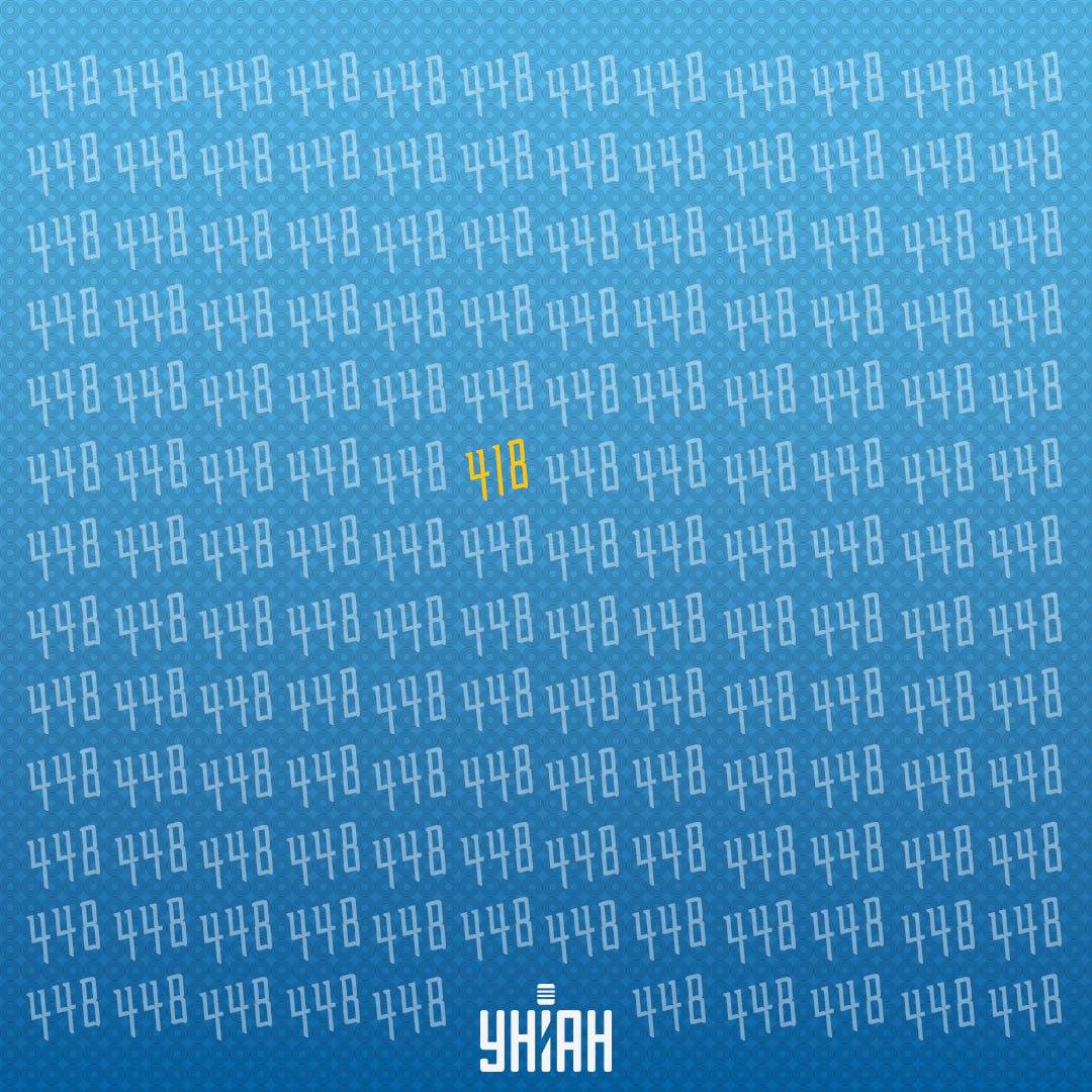 Det konstiga numret var i den sjätte raden från toppen / collage Moje 