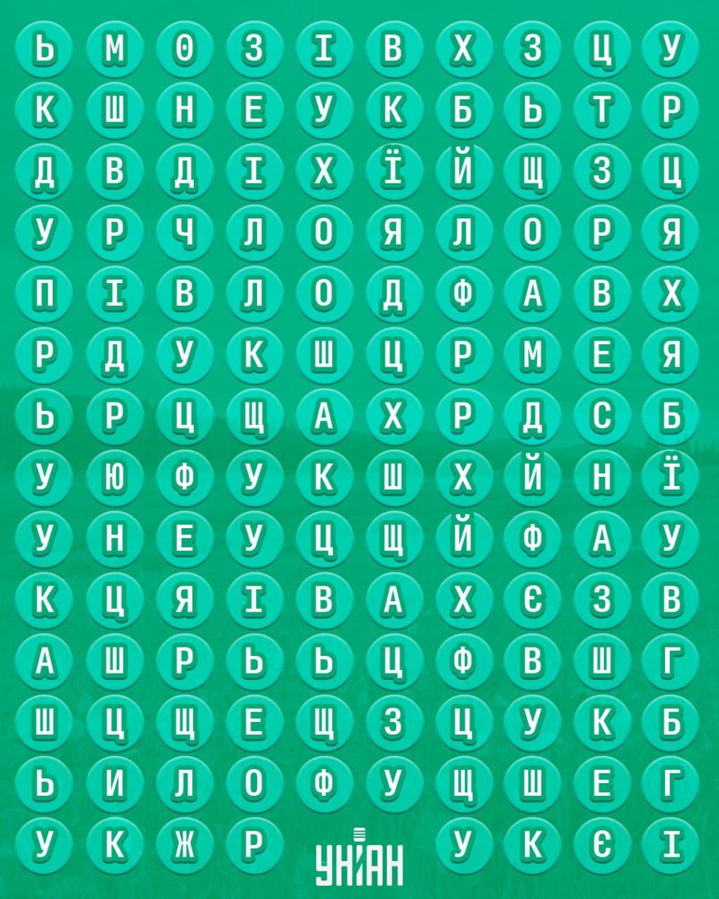 98% av alla människor kan inte hitta ordet 