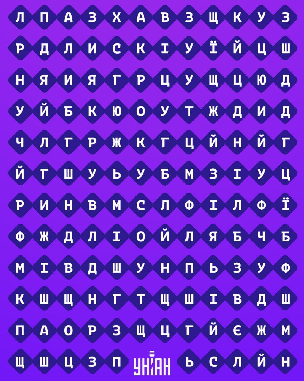 Endast 1 % av alla människor kan hitta ordet 