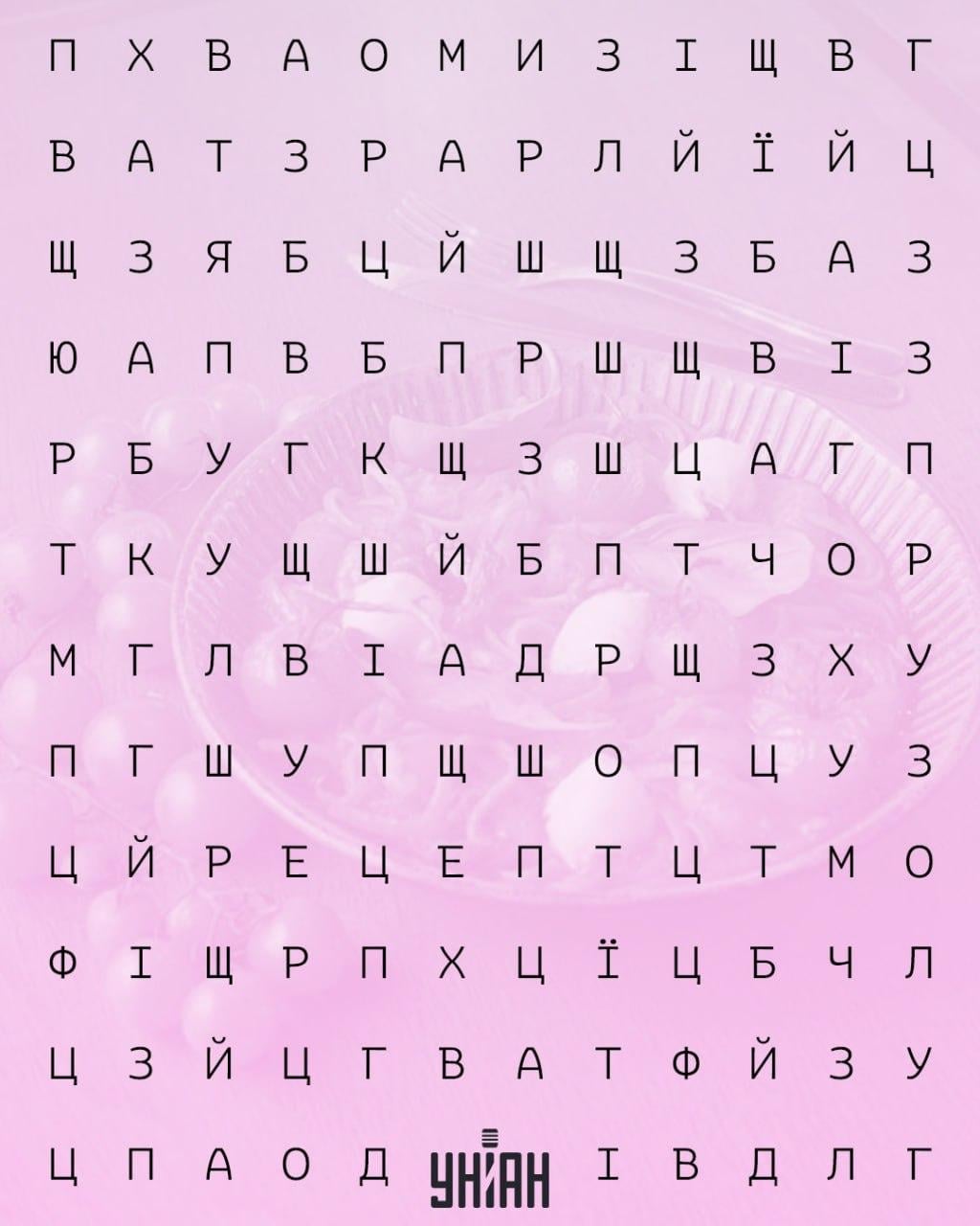 Endast 2 % av alla människor kan snabbt hitta ordet 